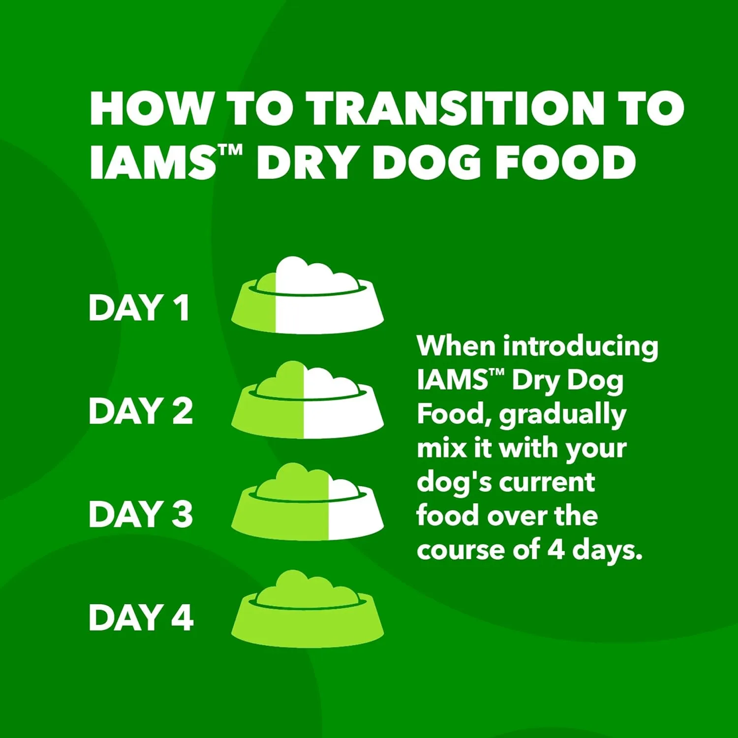 IAMS Minichunks Adult Lamb & Rice Recipe Dry Dog Food - 15 lb Bag