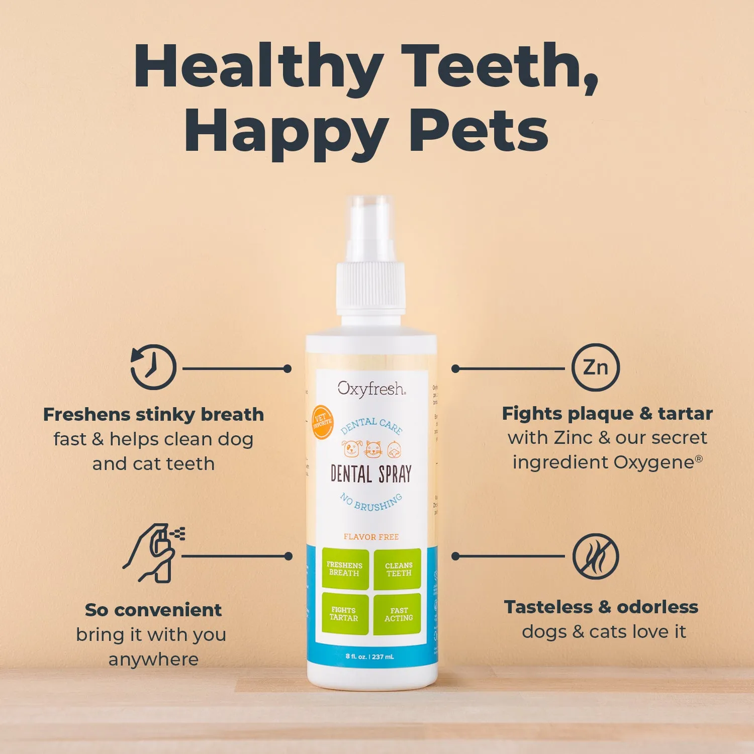 Premium Pet Dental Spray - Fastest Way to Eliminate Pet Bad Breath