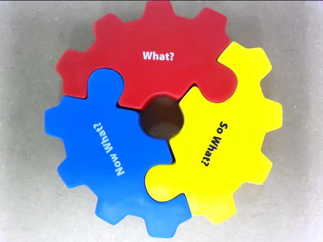 Processing Gears