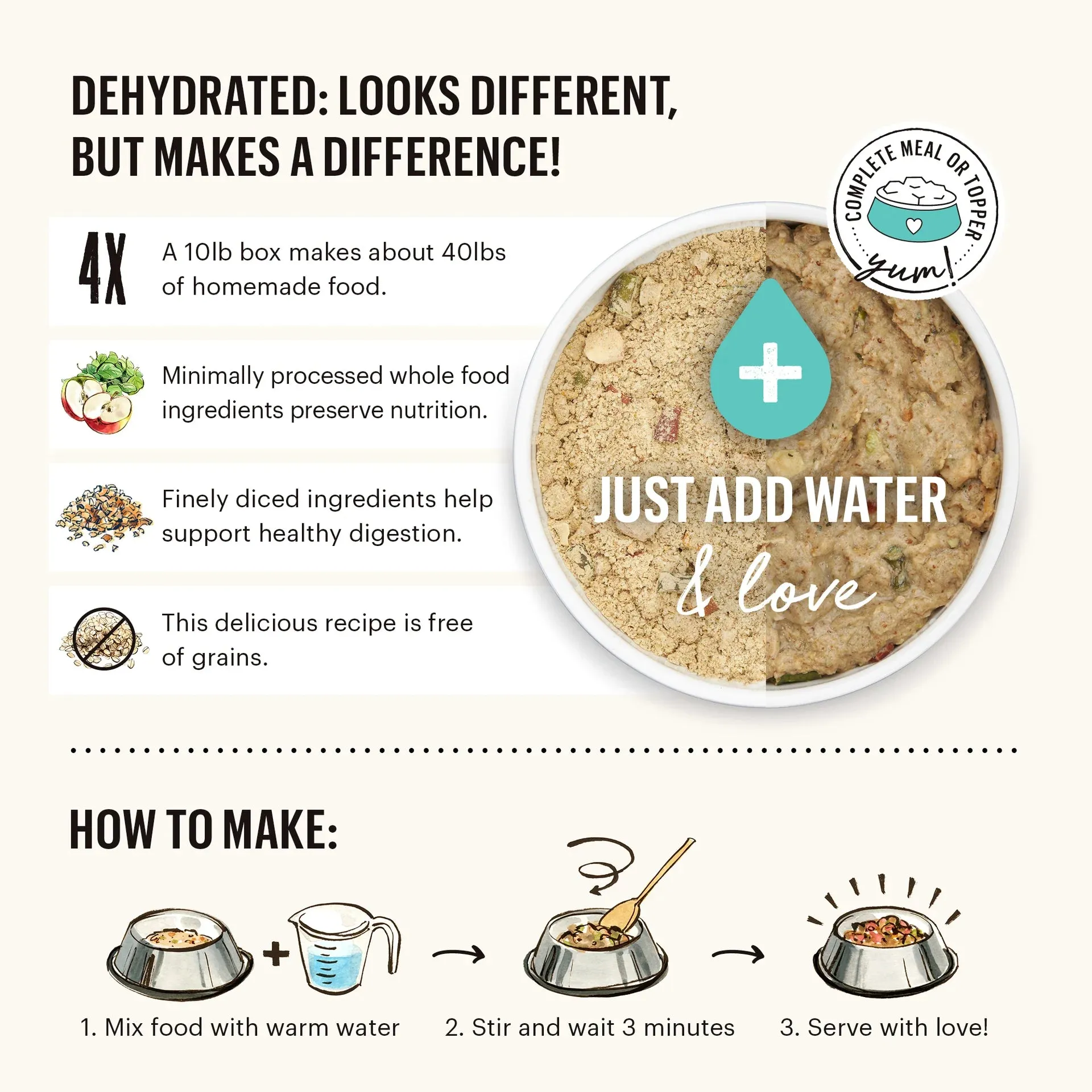 The Honest Kitchen - Dehydrated Dog Food - Limited Ingredient Beef