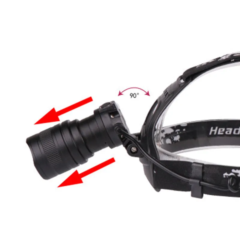 XHP50 Outdoor Strong Headlight